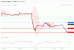 C:\fakepath\wti-03122019-lv.gif