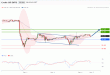 C:\fakepath\wti-04122019-lv.gif