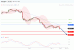 C:\fakepath\jpy-04122019-lv.gif