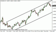 eurusd 06122012.gif