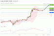 C:\fakepath\wti-05122019-lv.gif