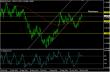 eurusd 06122012-2.jpg