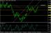 eurusd 06122012-2.jpg