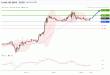 C:\fakepath\wti-06122019-lv.gif