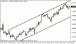 eurusd 06122012-3.gif
