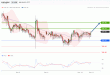 C:\fakepath\jpy-10122019-lv.gif