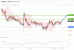 C:\fakepath\jpy-10122019-lv.gif