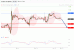 C:\fakepath\wti-11122019-lv.gif