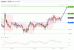 C:\fakepath\jpy-11122019-lv.gif