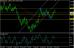 eurusd 07122012-2.jpg