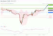 C:\fakepath\dax-12122019-lv.gif