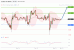 C:\fakepath\wti-12122019-lv.gif