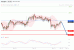 C:\fakepath\jpy-12122019-lv.gif