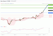 C:\fakepath\dax-13122019-lv.gif