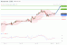 C:\fakepath\dax-16122019-lv.gif