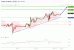 C:\fakepath\wti-16122019-lv.gif