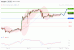 C:\fakepath\jpy-16122019-lv.gif