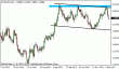 eurusd 10122012.gif