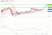 C:\fakepath\jpy-17122019-lv.gif