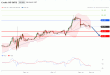 C:\\fakepath\\wti-18122019-lv.gif