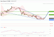 C:\fakepath\dax-19122019-lv.gif