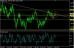 gbpusd 11122012.jpg