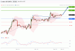 C:\fakepath\wti-20122019-lv.gif