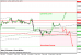 gbpusd 11122012-3.png