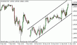 eurusd 11122012-4.gif