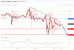 C:\fakepath\wti-02012020-lv.gif