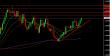 gbpusd 1d 12122012.jpg