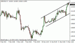 gbpusd 12122012-2.gif