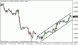 eurusd 12122012-3.gif