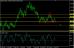 usdchf 13122012.jpg