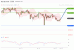 C:\fakepath\dax-15012020-lv.gif