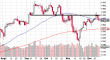 spx 16122012-2.png