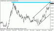 usdjpy 17122012.gif