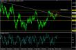 gbpusd 17122012.jpg
