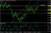 eurusd 17122012-2.jpg
