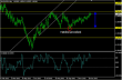 audusd 18122012.png