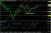 audusd 18122012.png