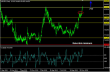 usdjpy 18122012.png