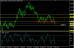 usdchf 18122012.png
