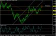 eurusd 18122012.jpg