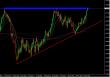 gbpusd 1d 19122012.jpg