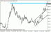 usdjpy 20122012.gif