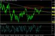 gbpusd 20122012.jpg