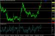 usdjpy 20122012-2.jpg