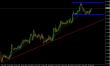 gbpusd 1h 20122012.jpg