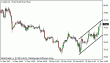 dolar index 21122012.gif